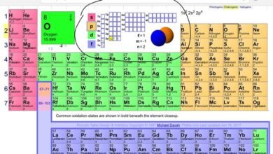 How Many Valence Electrons Does Oxygen Have