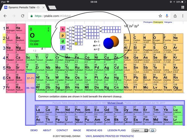 How Many Valence Electrons Does Oxygen Have