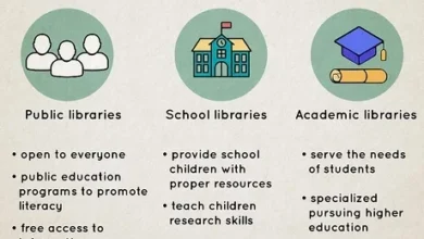 How to Become a Librarian