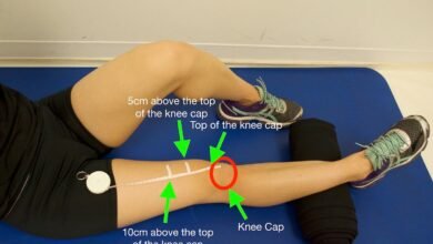 How to Measure Girth