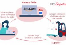 How to Sell on Amazon Without Inventory